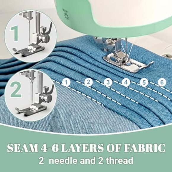 Mini Dual-Speed SewingMachine Double Needle & Double Thread16 Stitch Modes Begin - Picture 5 of 7